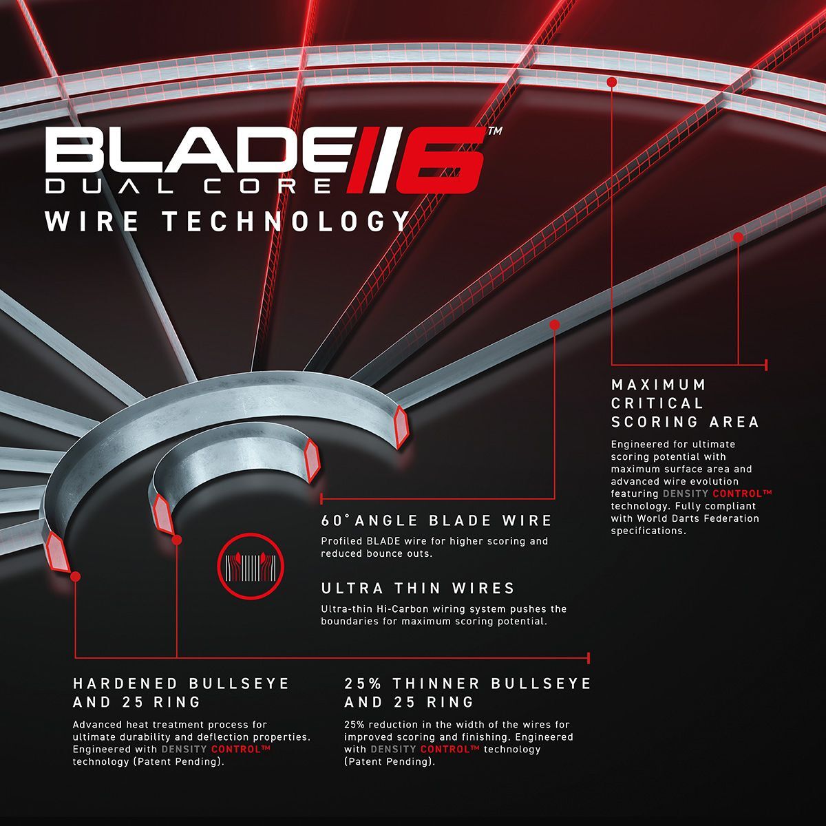 Winmau Blade 6 Dual Core - Dartbord